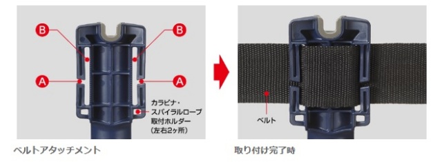 GM（ゴールデンミーン） GMロッドポストDX（GM ROD POST DX