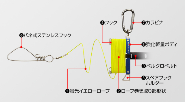 ゴールデンミーン　GMストリンガー ロゴ GMストリンガー