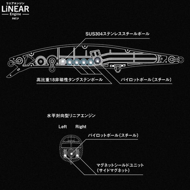 マスターピース120F
