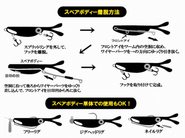 マーズ 名もなきIKA