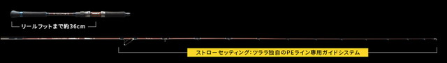 ネビュラ