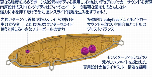 ベイビーフェイスPL135