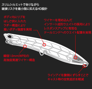 DUO　ROUGHTRAIL PENCILPOPPER110（デュオ　ラフトレイル ペンシルポッパー110）