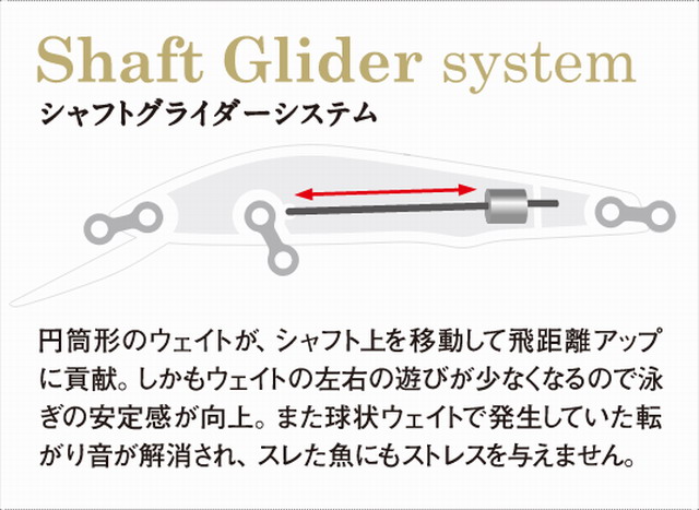 バスディ シュガーミノーSG95Fブースト 95mm/9.9g 【シーバスルアー専門店 キングフィッシャー】