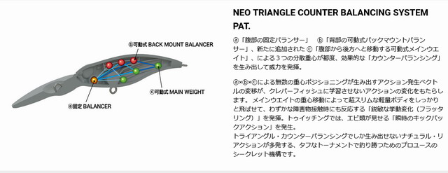 シャッディング-X75SP