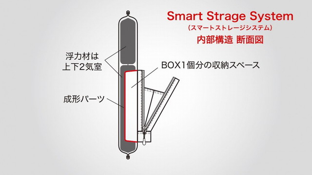 コンプリートV　SLV-032