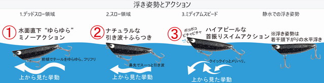 タックルハウス（TACKLE HOUSE） ショアーズ リップル（SRP52）52mm