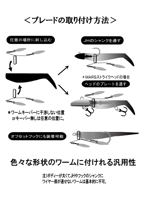 マーズ　ストライクブレード