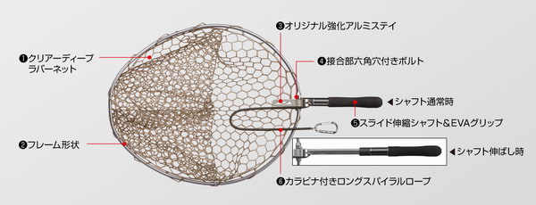 ゴールデンミーン(Golden Mean) ウェーディングネットカスタム ガンメタ ゴールデンミーン(Golden Mean) ウェーディングネットカスタム