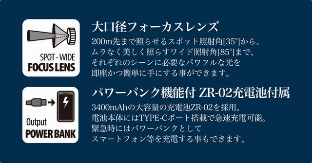 デュオ×ゼクサス ZX-D730